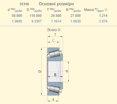 31310