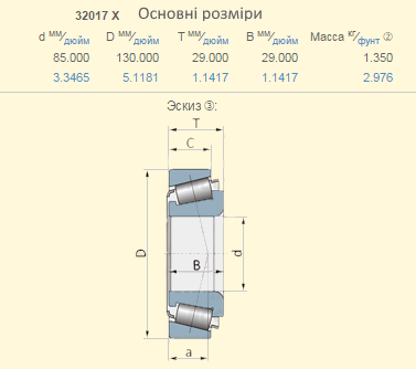 32017