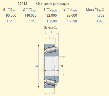 32018