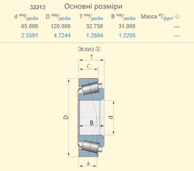 32213