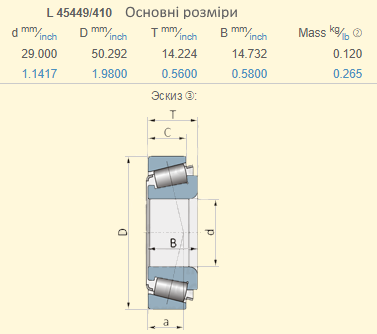 L45449/L45410