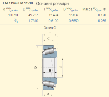 LM11949/LM11910