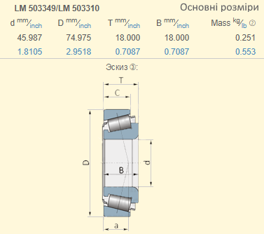 LM503349/LM503310