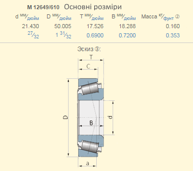 M12649/M12610