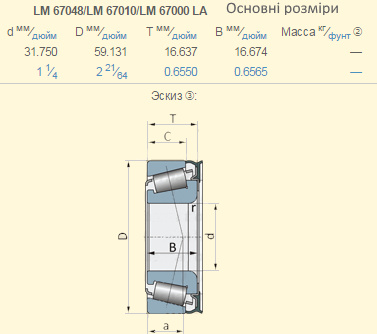 LM67048/LM67010